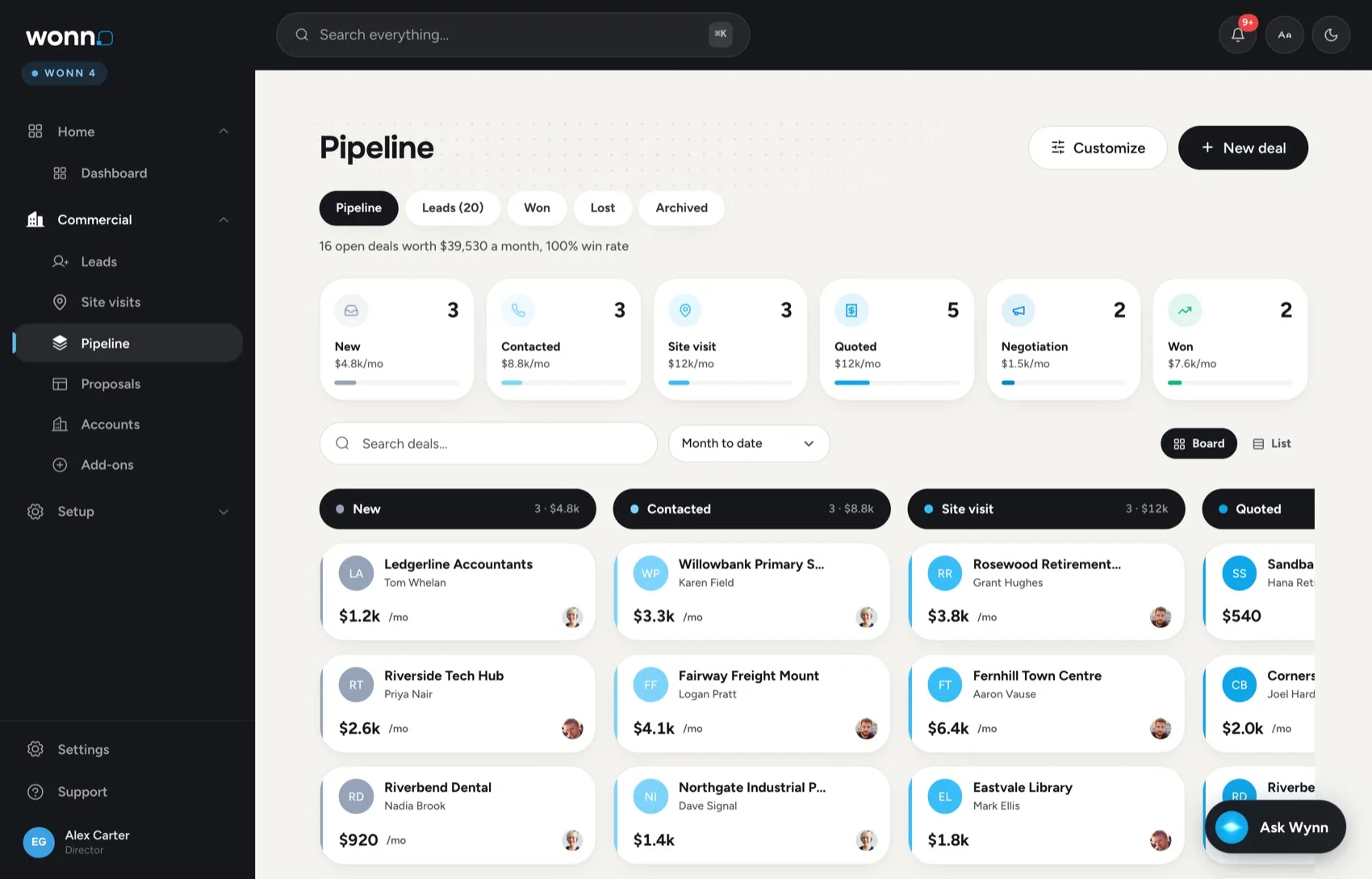 The Wonn deal pipeline board, with deals grouped by stage and monthly value per column